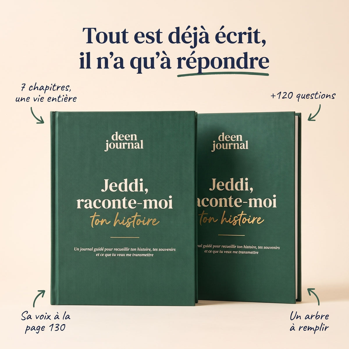 Journal Jeddi, 7 chapitres et plus de 120 questions, un arbre a remplir