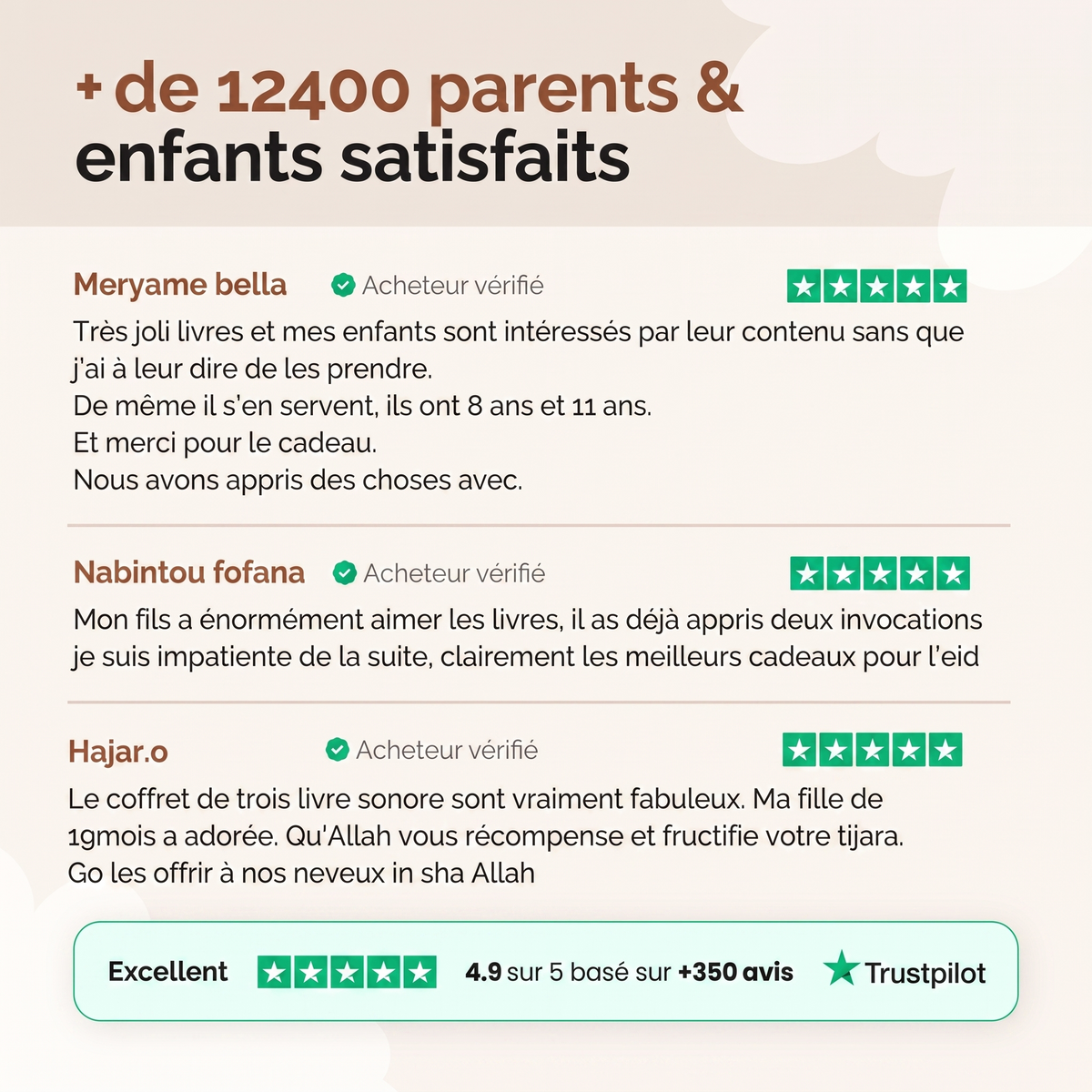 Avis clients, plus de 12400 parents satisfaits