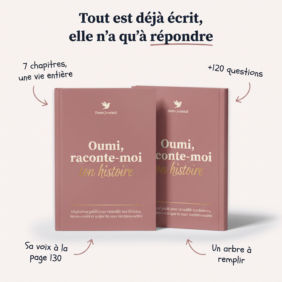 Oumi, raconte-moi ton histoire