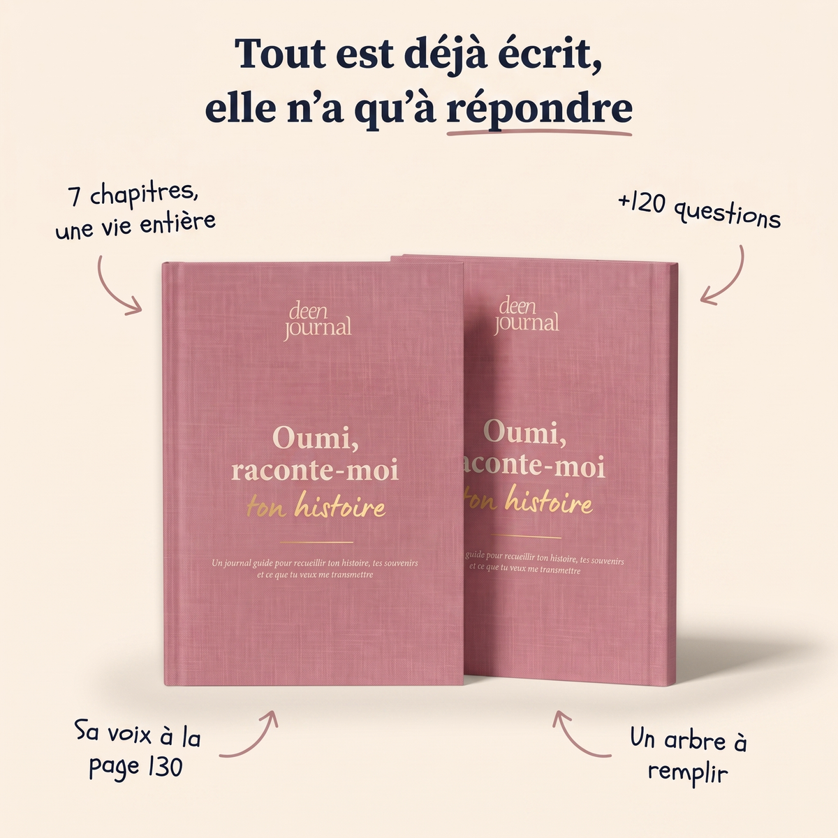 Oumi, raconte-moi ton histoire